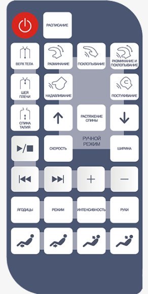 Интернет-магазин a7.com.ua