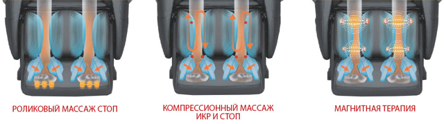 Интернет-магазин массажного оборудования a7.com.ua