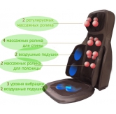 накидка Turbo Axiom