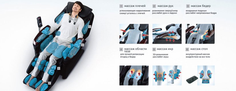 Масажне крісло SKY-3D VZ1604