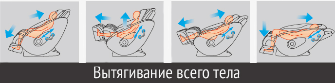 Интернет-магазин a7.com.ua