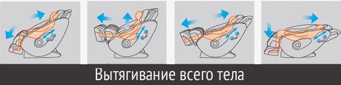 Інтернет-магазин a7.com.ua