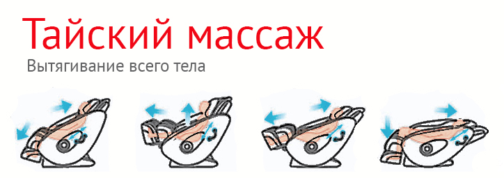 Інтернет-магазин a7.com.ua