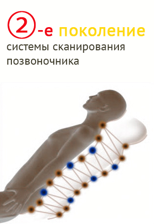 Інтернет-магазин a7.com.ua