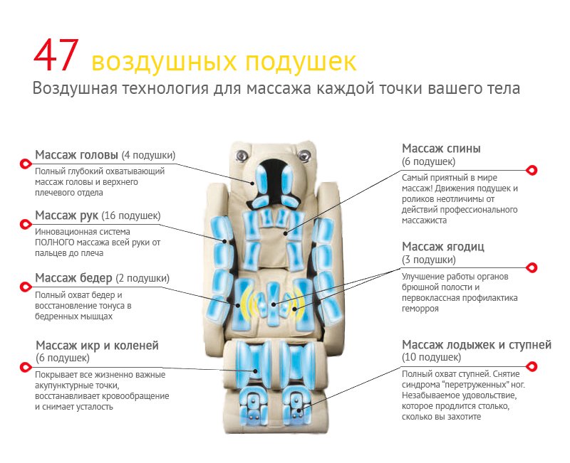 Интернет-магазин a7.com.ua