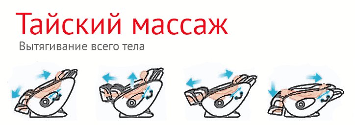 Интернет-магазин a7.com.ua