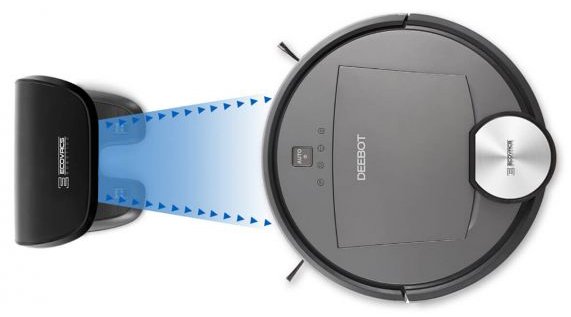 Робот-пылесос Ecovacs Deebot R95