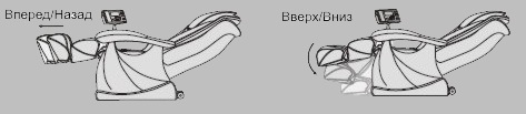 інтернет-магазин a7.com.ua