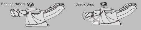 интернет-магазин a7.com.ua