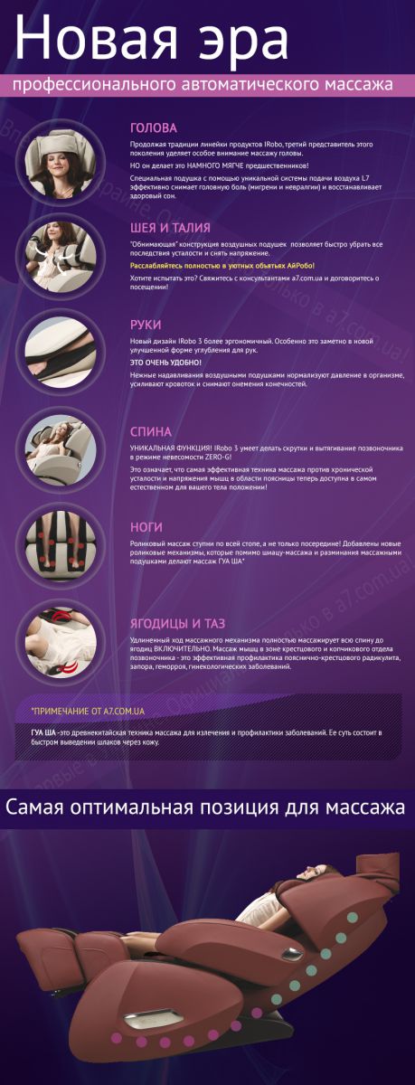 Інтернет-магазин a7.com.ua