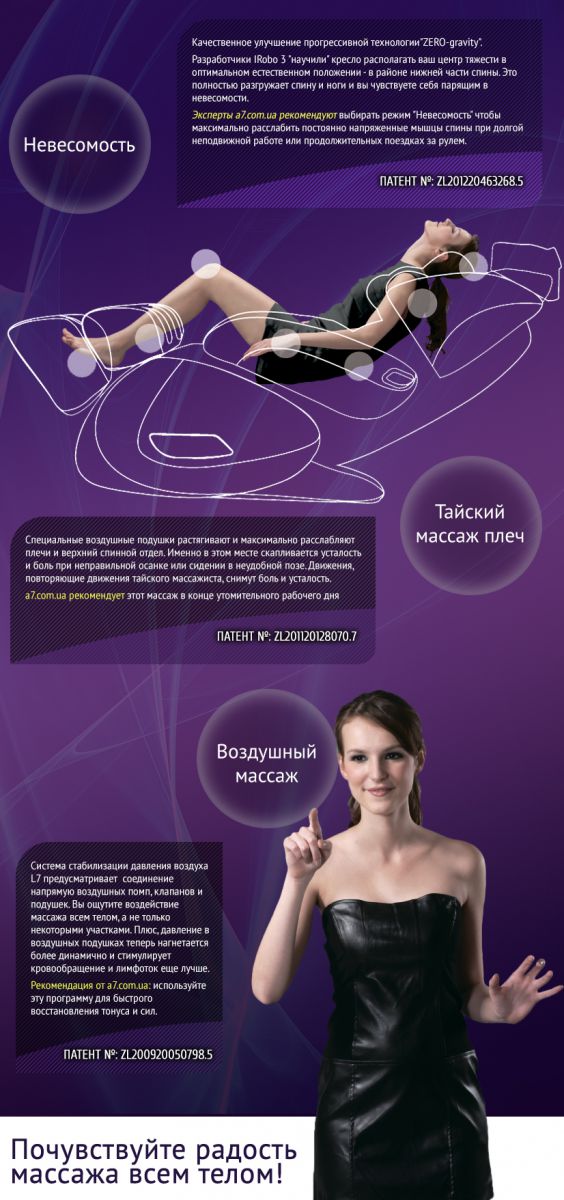 Інтернет-магазин a7.com.ua