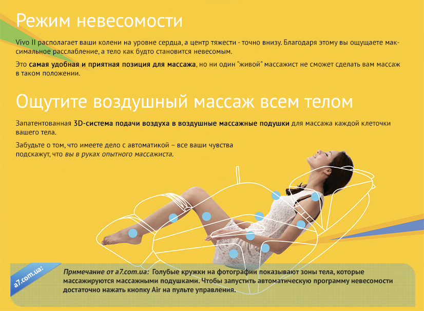 Массажное оборудование - магазин a7.com.ua