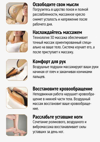 Интернет-магазин a7.com.ua
