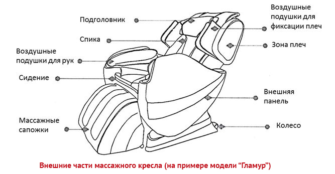 Читайте на a7.com.ua