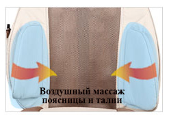 Воздушно-компрессионный массаж