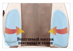 Воздушно-компрессионный массаж